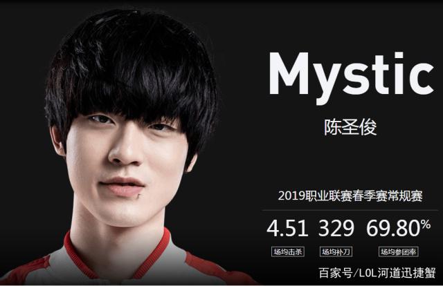 Uzi重要时刻表现优异,G2带队取胜!比赛高潮迭起的简单介绍 Uzi重要时刻表现优异,G2带队取胜!比赛高潮迭起的简单介绍