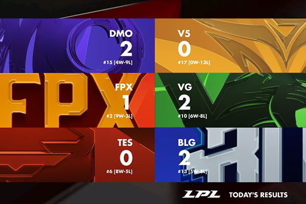 关于Karsa在TES比赛中赛事规则更新,关键助攻引发热议!的信息 关于Karsa在TES比赛中赛事规则更新,关键助攻引发热议!的信息