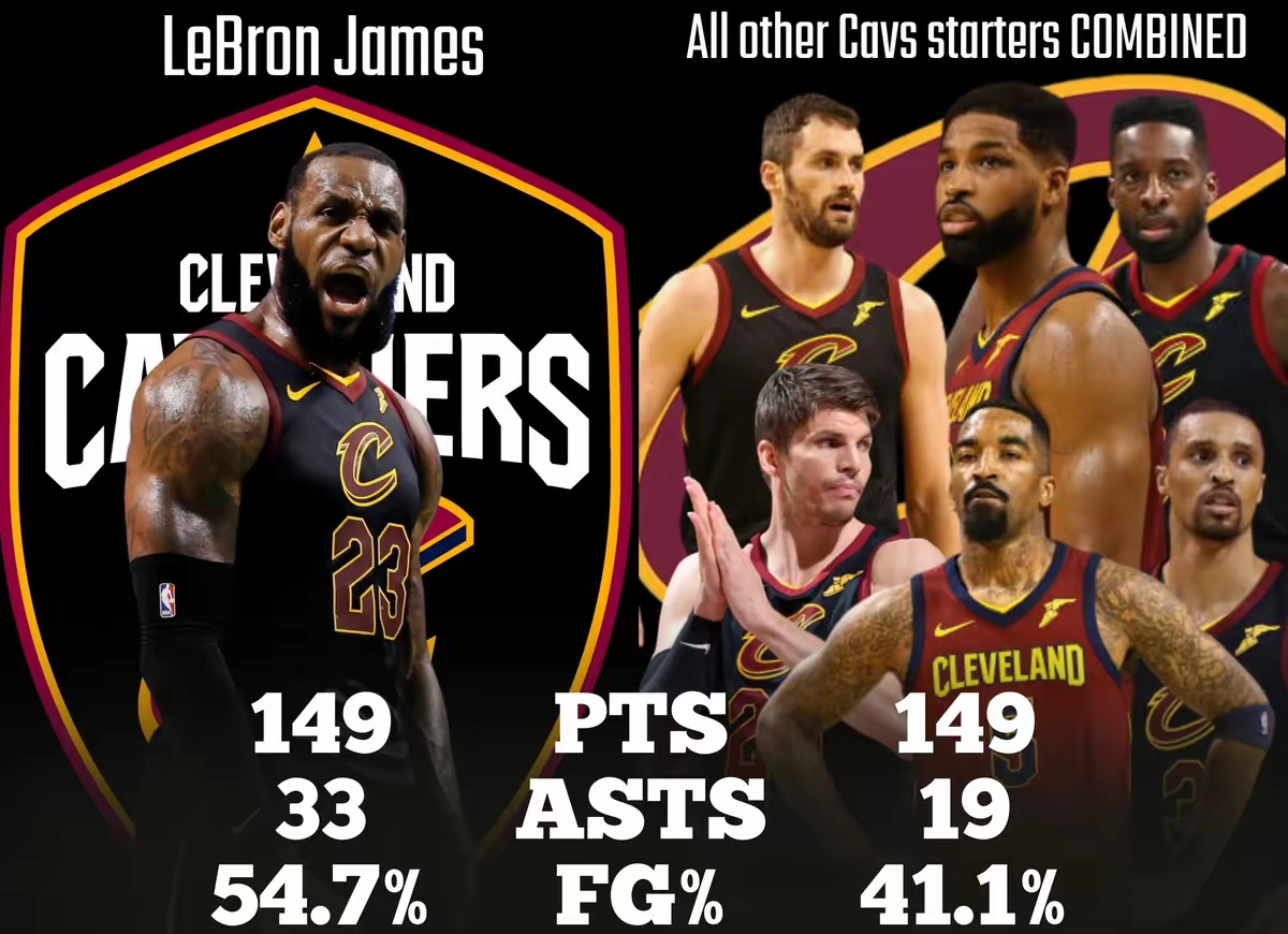 九游体育-詹姆斯爆冷击败巴黎圣日耳曼，连败引爆全场！的简单介绍